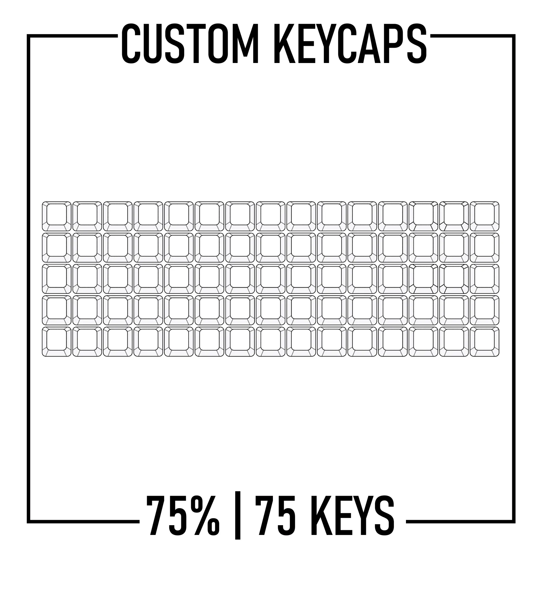 75% Keyboard Custom Keycaps ( ANSI | 75 Keys )