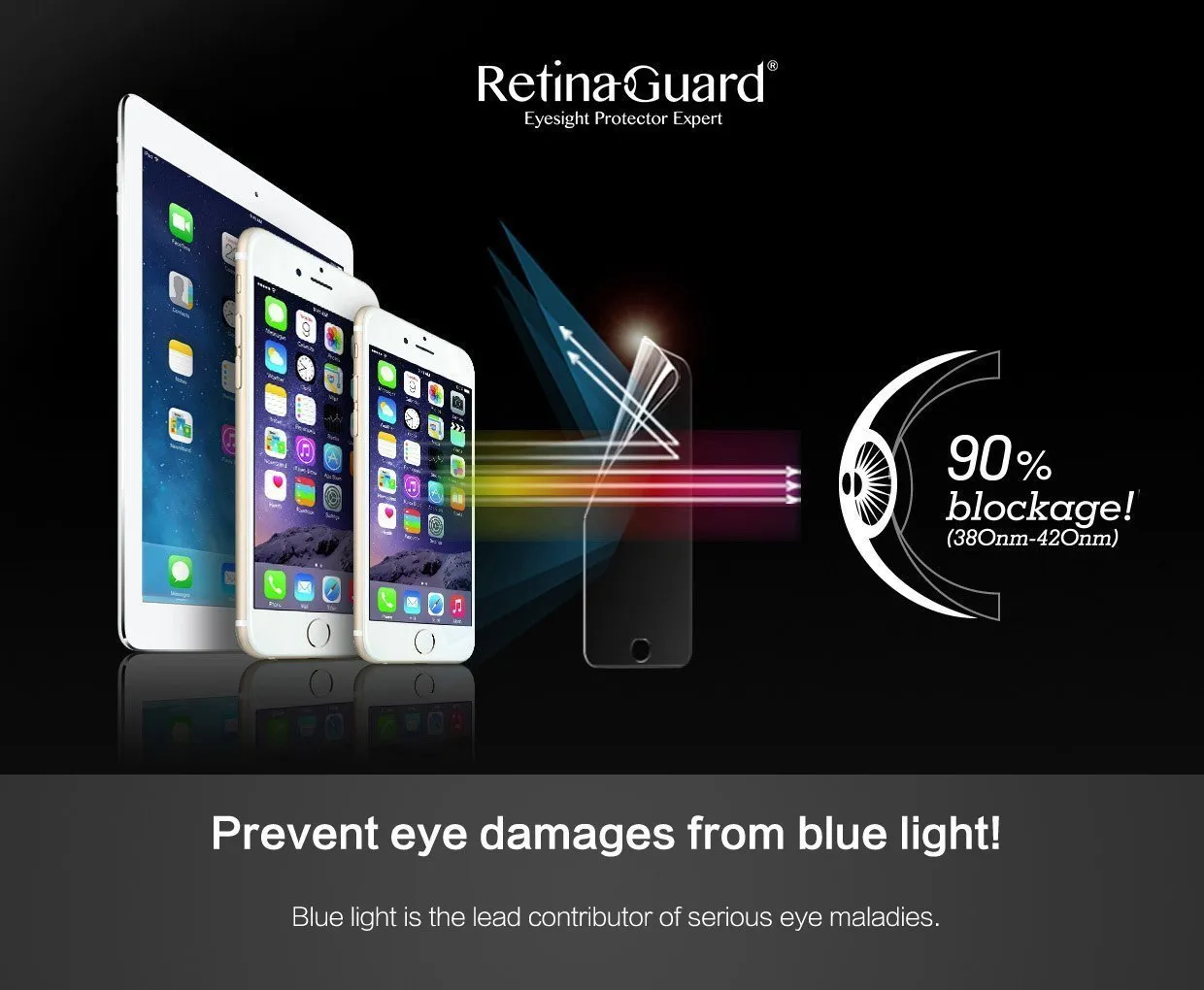 Antibacterial & Anti-Blue light Tempered Glass Screen Protector - iPhone 13 / 13 Pro / 13 Pro Max