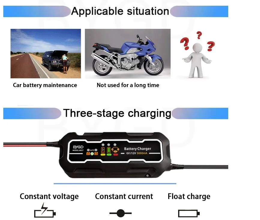 BYGD Car Battery Charger