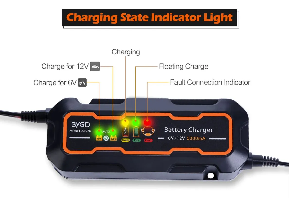 BYGD Car Battery Charger