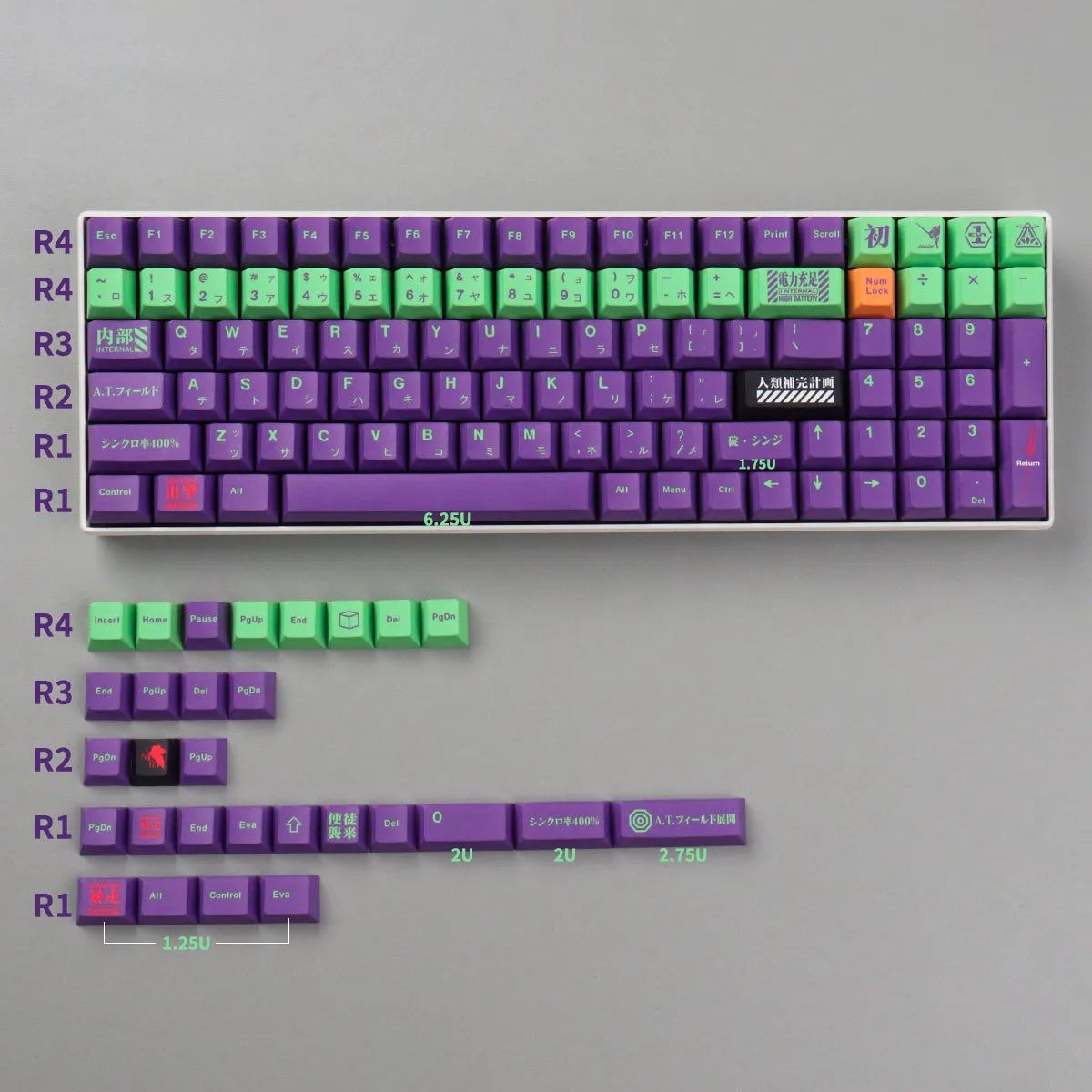 Eva 01 Keycaps