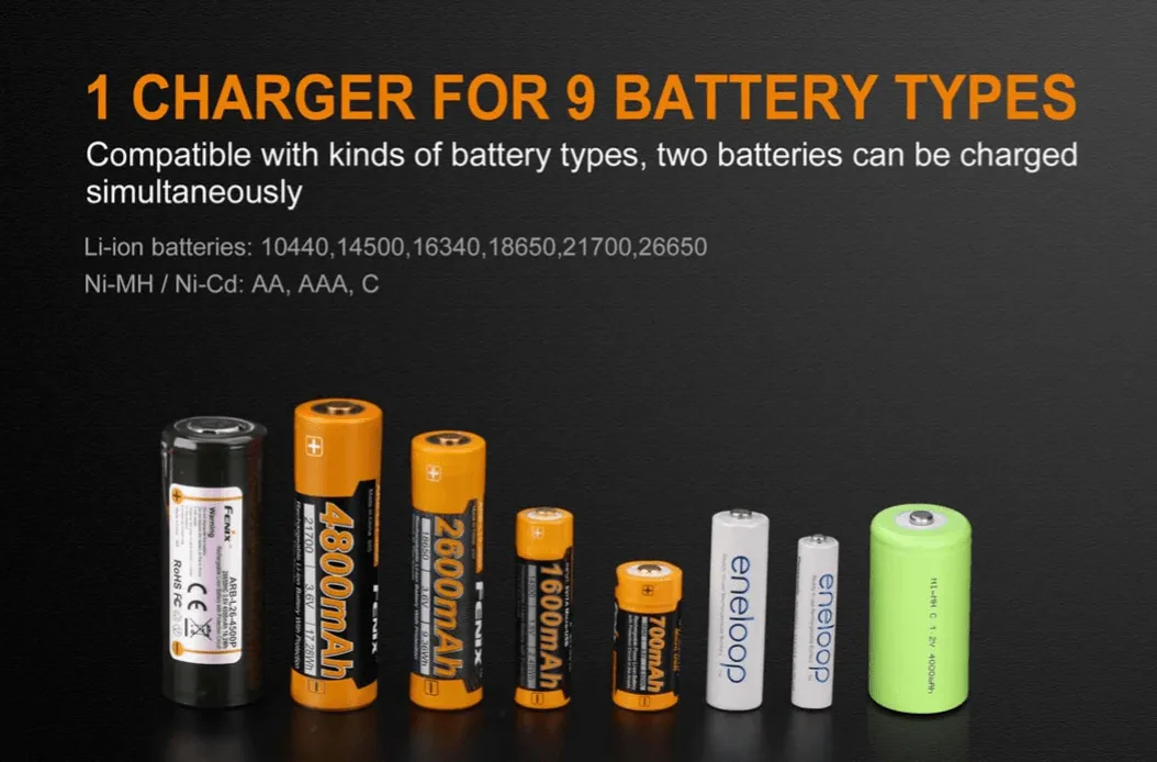 FENIX ARE-A2 BATTERY CHARGER