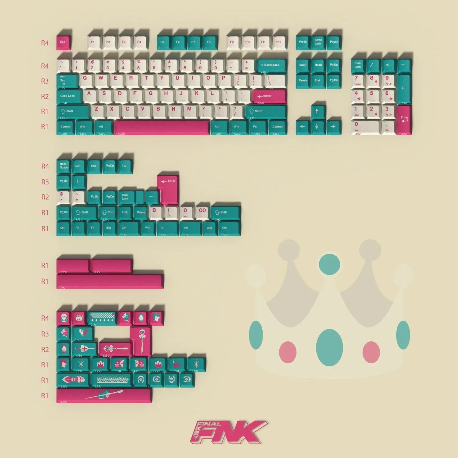 Finalkey Princess and Knight Keycap