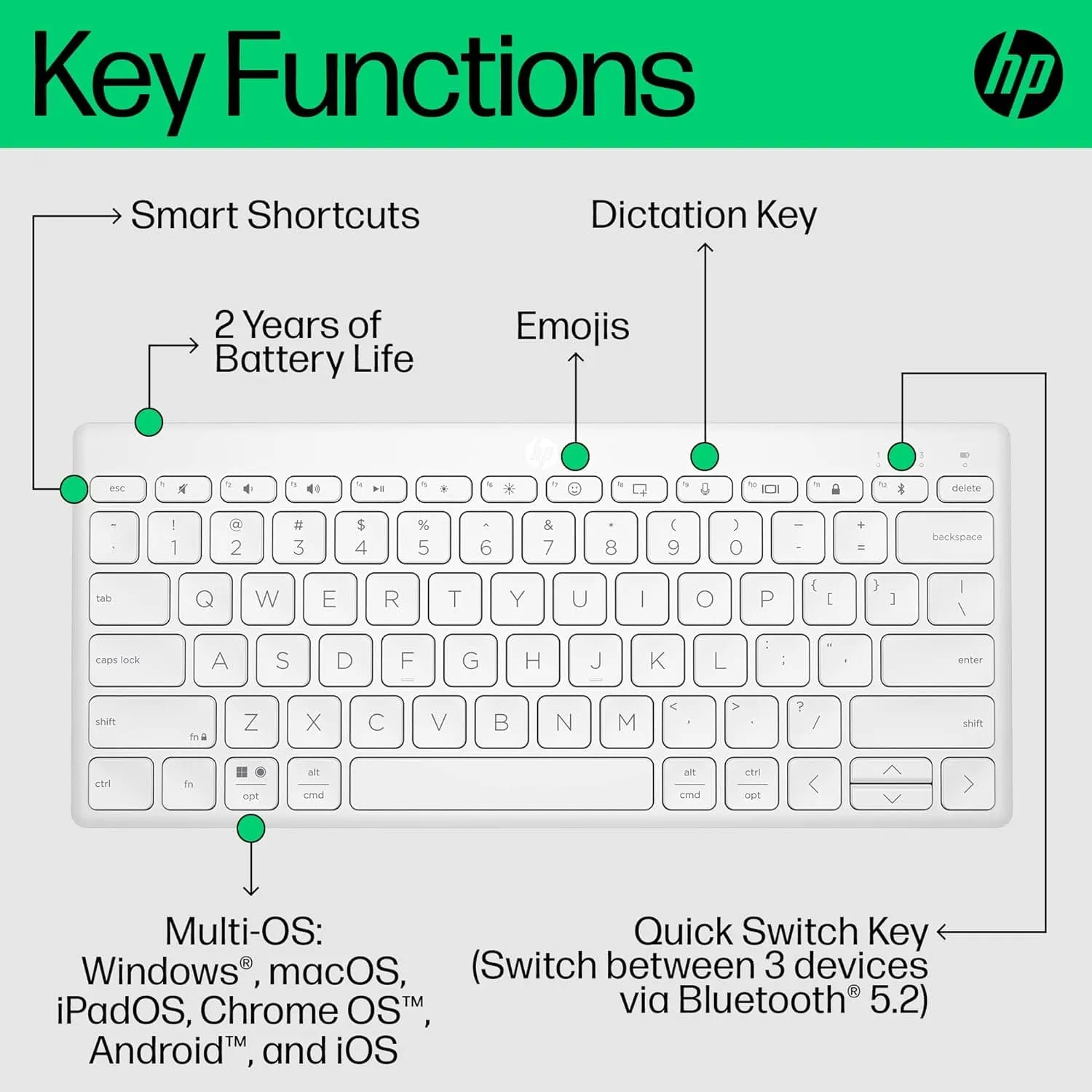 HP 350 Compact Bluetooth Keyboard, White, Connect up to 3 Devices via Bluetooth 5.2, Multi-OS, with SMART Shortcuts, Dictation and Emoji Keys, Recycled Materials