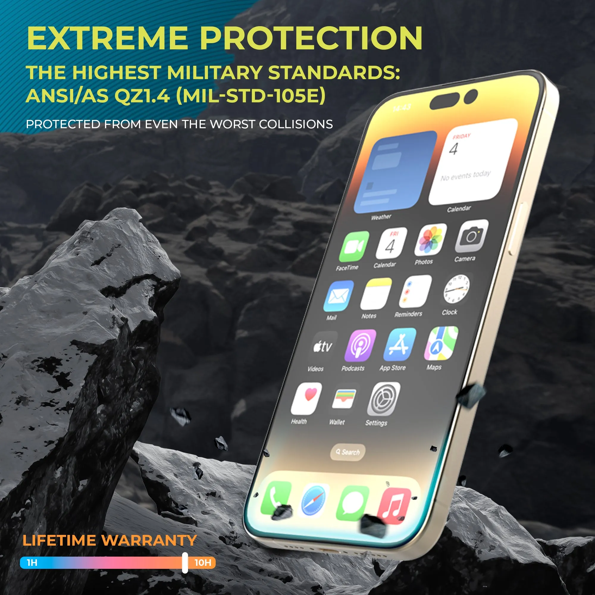 iPhone 16 Screen Protector Shatterproof Tempered Glass