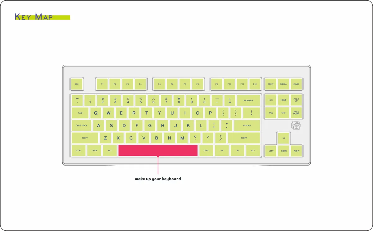 Kindlestar Orion 87 Mechanical Keyboard Kit