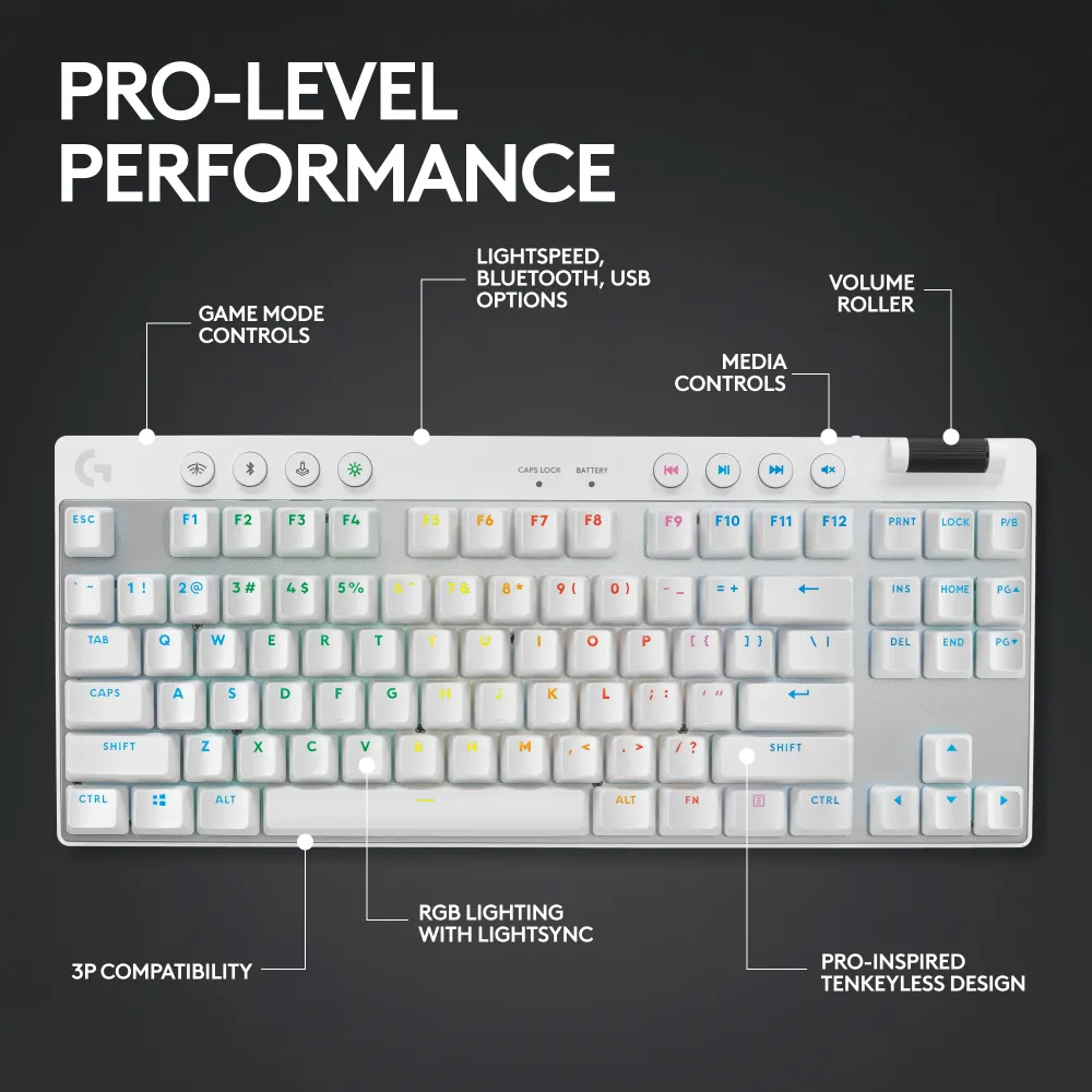 Logitech Pro X Tkl Lightspeed Gaming Keyboard White (Gx-Brown)