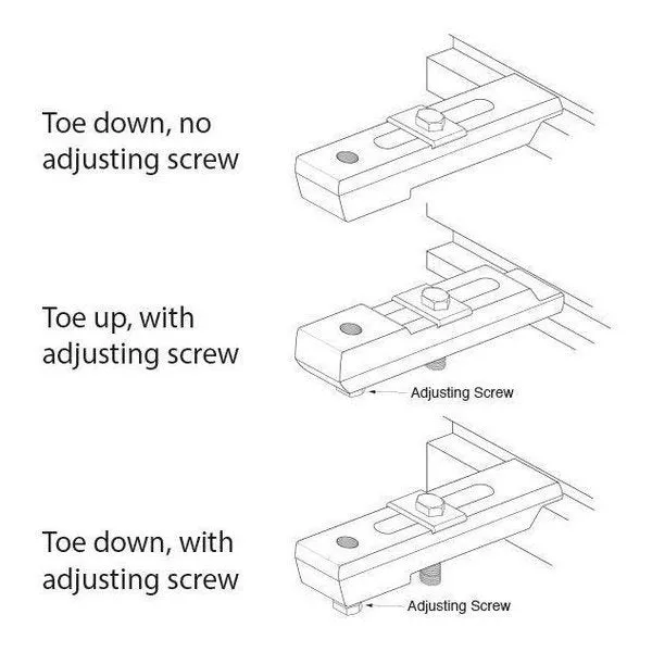 Mould Clamp Sets - Open Toe