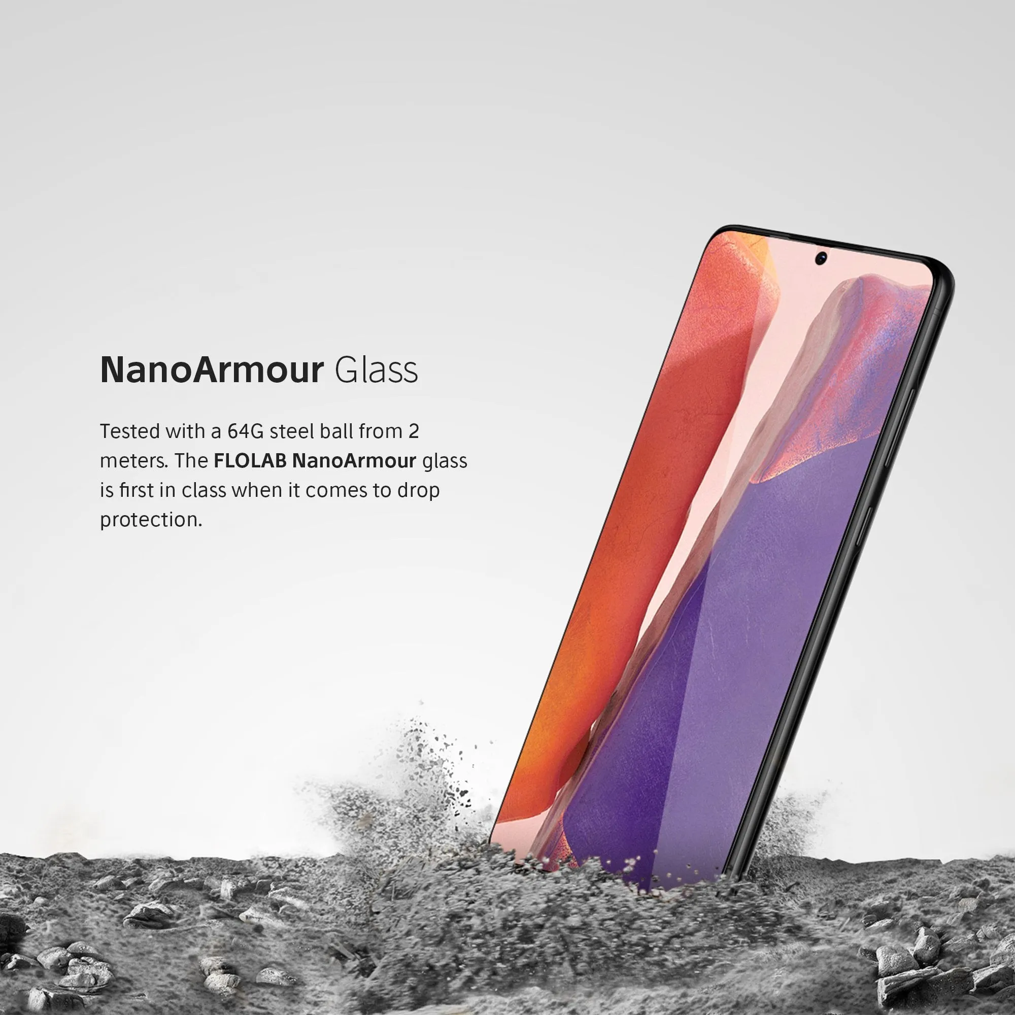 NanoArmour Best Samsung Galaxy Note 20 Screen Protector