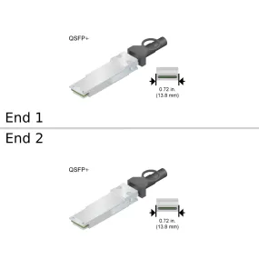 NetApp NO_FRU_Mellanox_MCP1600-E002_2m - 2m Data Cable with Plug QSFP /QSFP  | NO_FRU_Mellanox_MCP1600-E002_