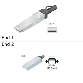 NetApp NO_FRU_Mellanox_MFA1A00-C020_20m - 20m Data Cable with Plug QSFP28/QSFP28 | NO_FRU_Mellanox_MFA1A00-C020_