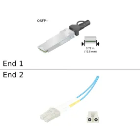 NetApp X-000420 -  Data Cable with Plug QSFP /LC | SFP, Brocade Gen7 4x32G SWL QSFP  SEC 1-Pk