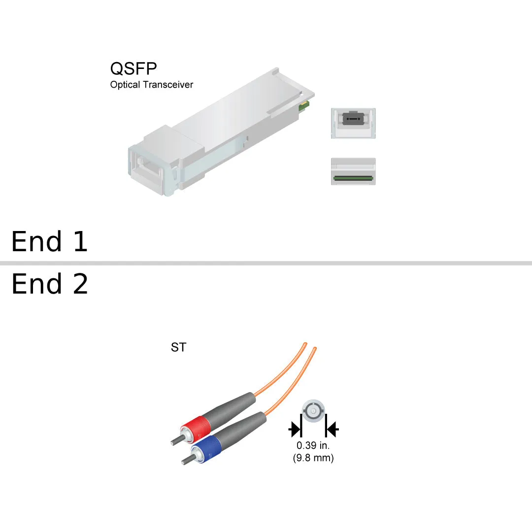 NetApp X1951A-R6 - 30m Data Cable with Plug MPO/2xST | MPO to SC Patch Panel,