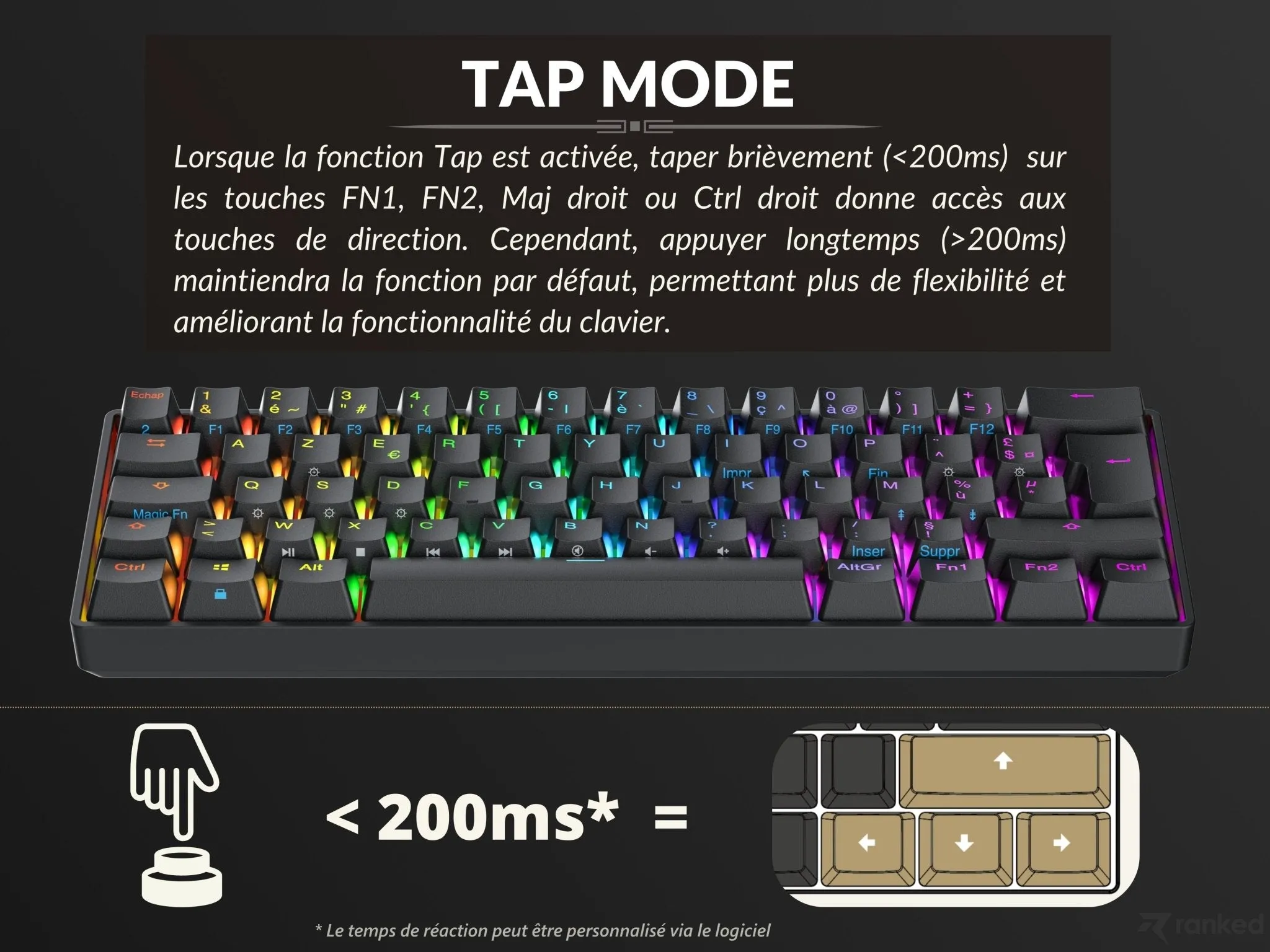 Nova n60 Mechanical Gaming Keyboard - [ISO FR]