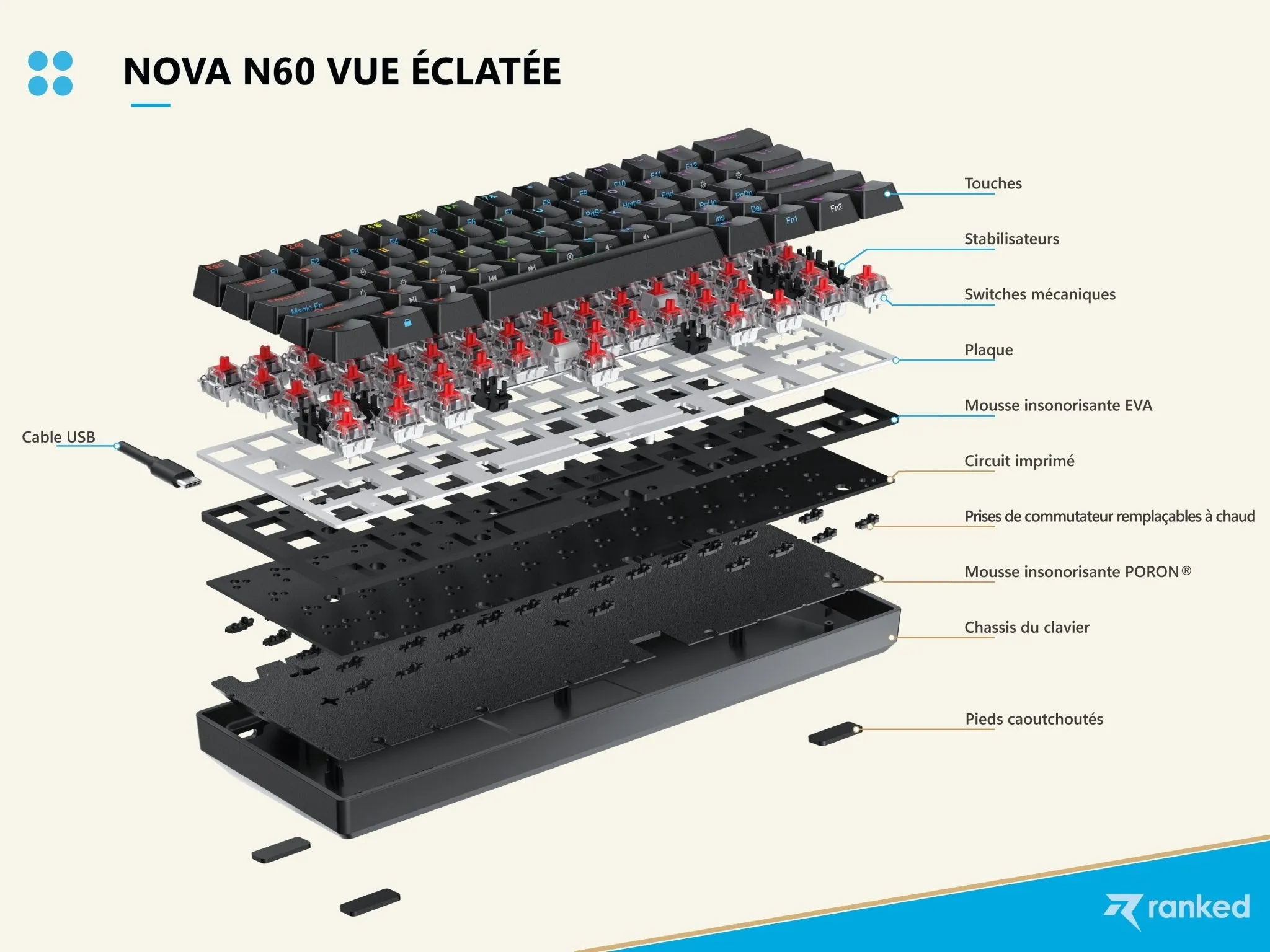 Nova n60 Mechanical Gaming Keyboard - [ISO FR]