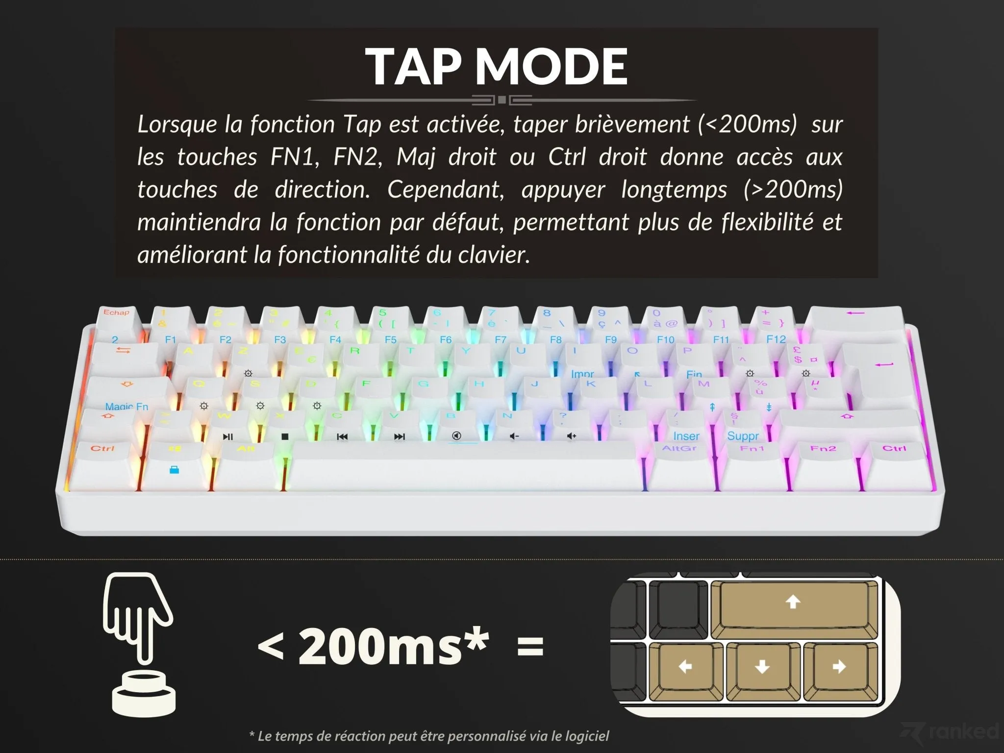 Nova n60 Mechanical Gaming Keyboard - [ISO FR]