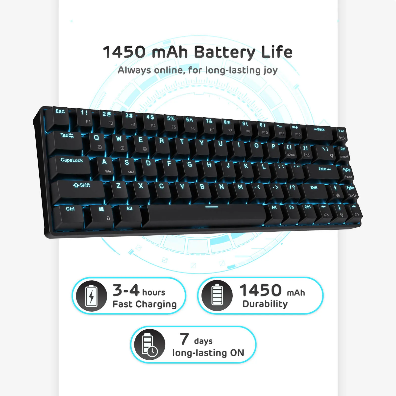 RK68 65% Wireless Mechanical Keyboard (Open-Box)