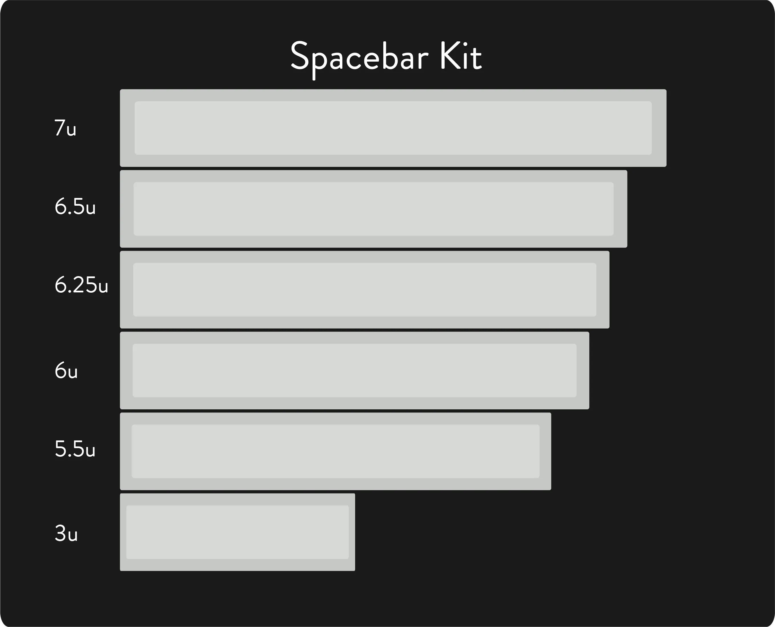 SA Granite Keycap Set