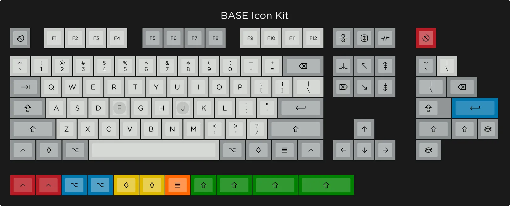 SA Granite Keycap Set