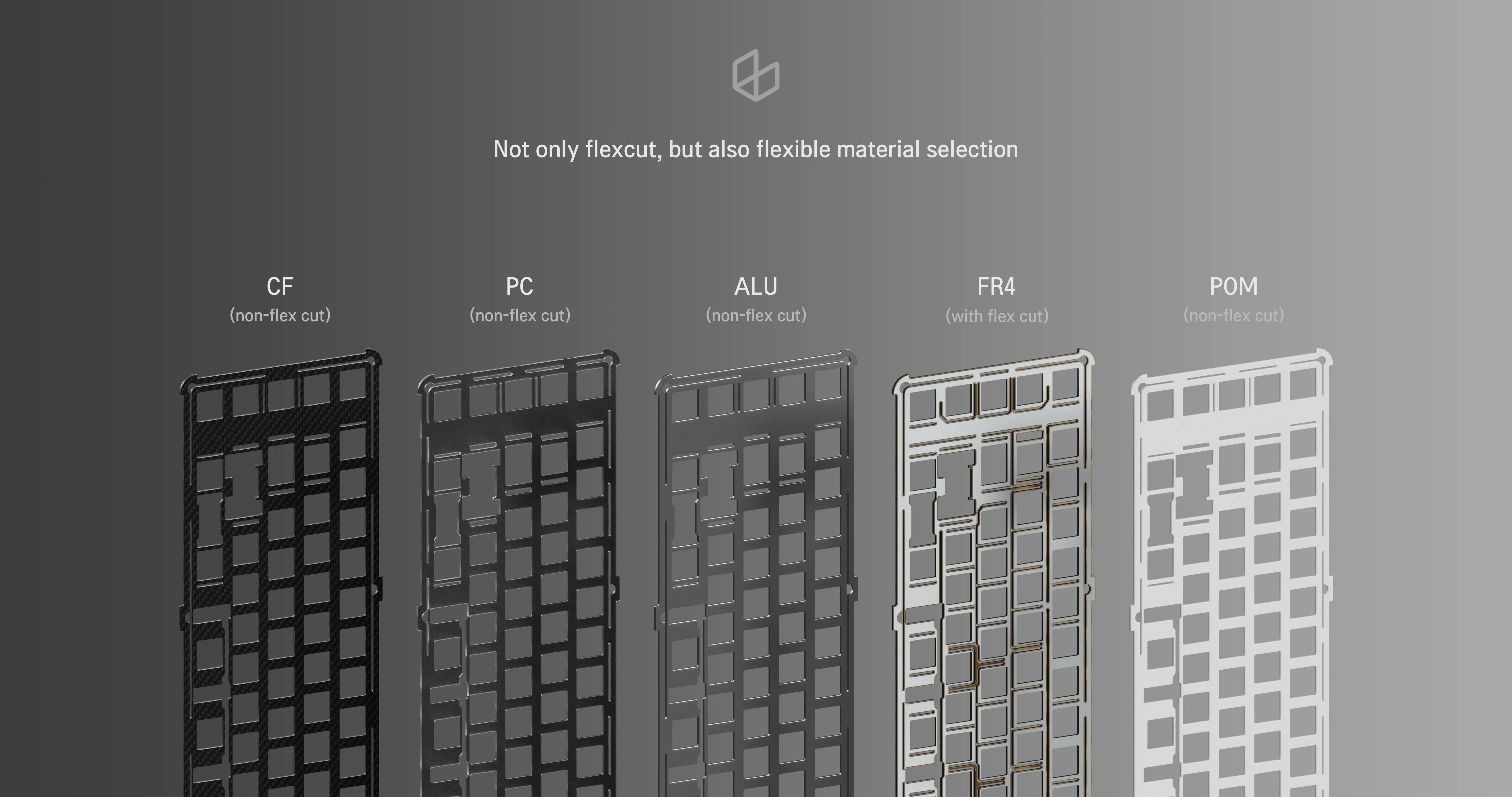 Smit6y Works Aeroboard70 Mechanical Keyboard Add-ons