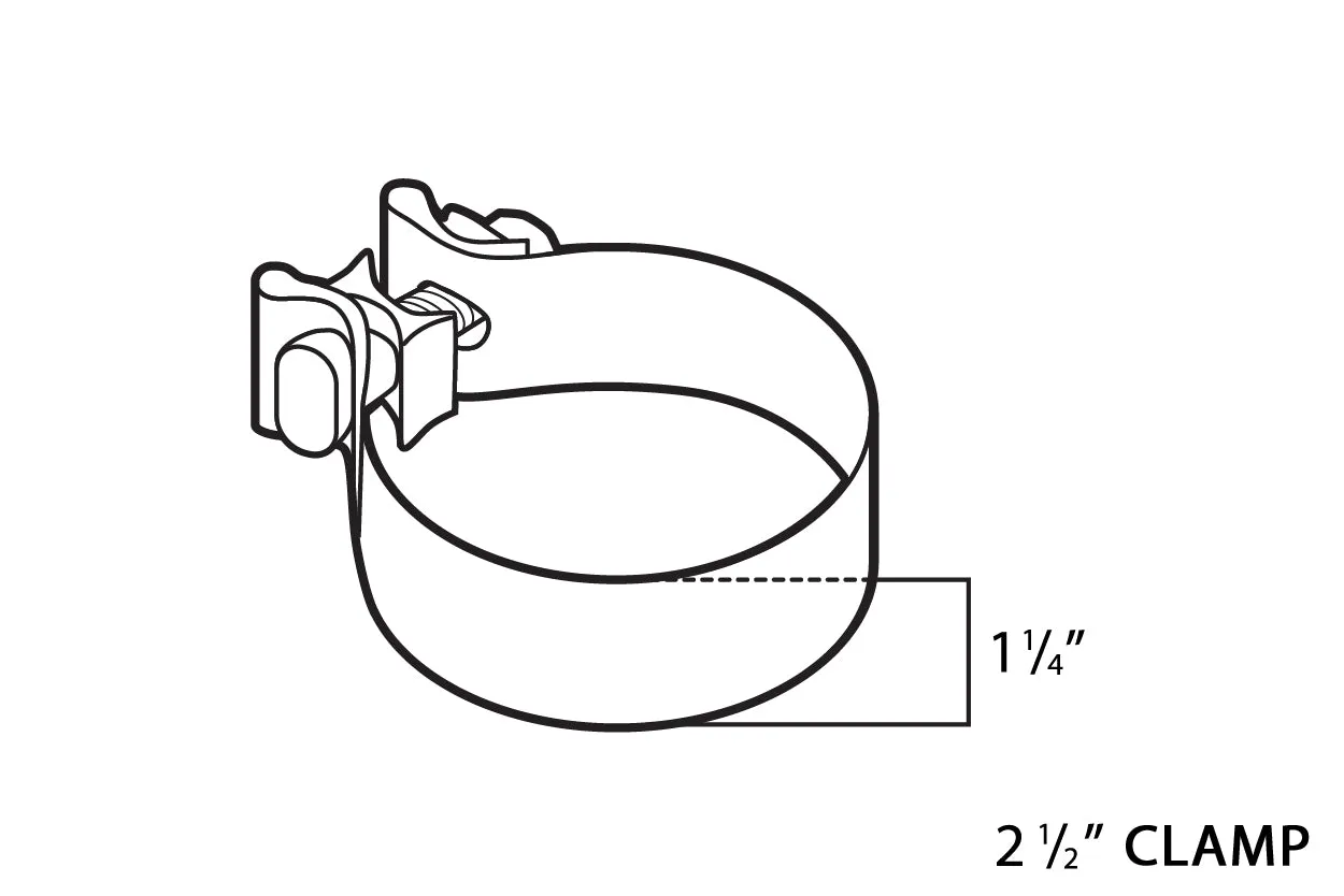 Universal AccuSeal Clamp