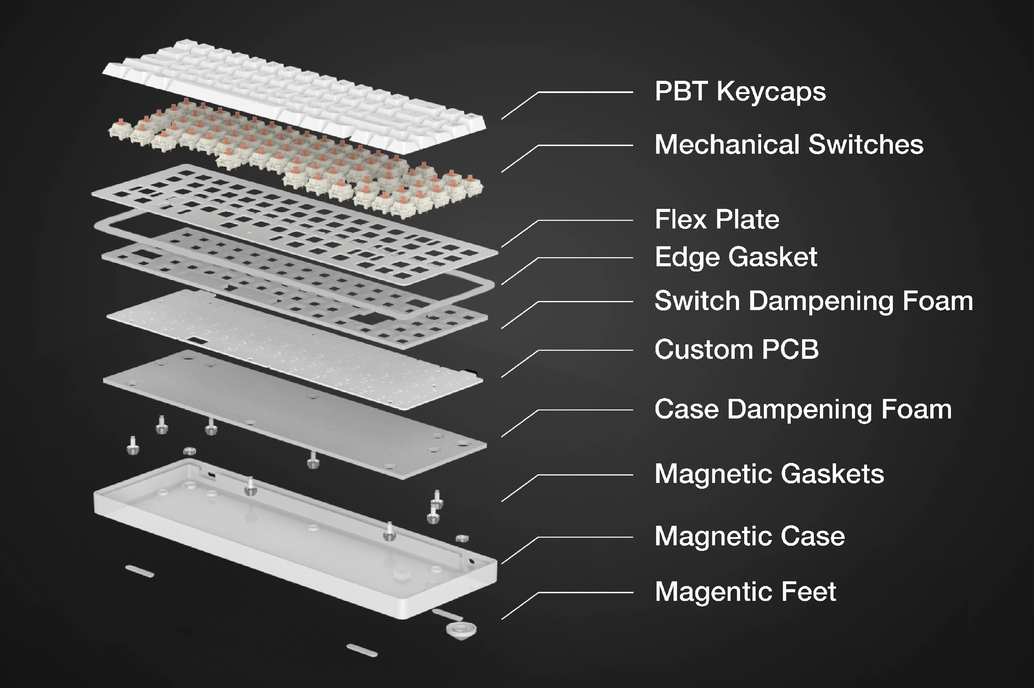 WhiteFox Eclipse Mechanical Keyboard